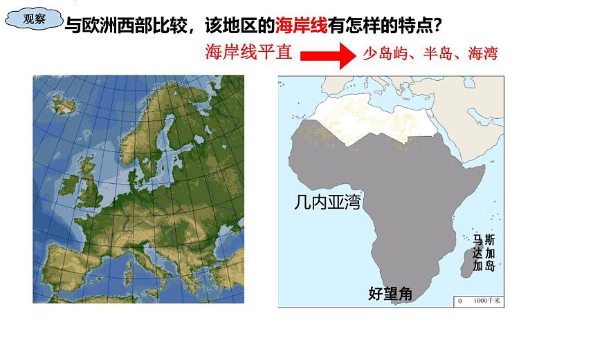2024-2025学年七年级地理下册（商务星球版2024）7.4 撒哈拉以南非洲 课件第6页