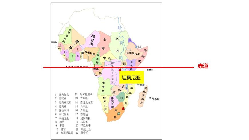 2024-2025学年七年级地理下册（商务星球版2024）7.4 撒哈拉以南非洲 课件第7页
