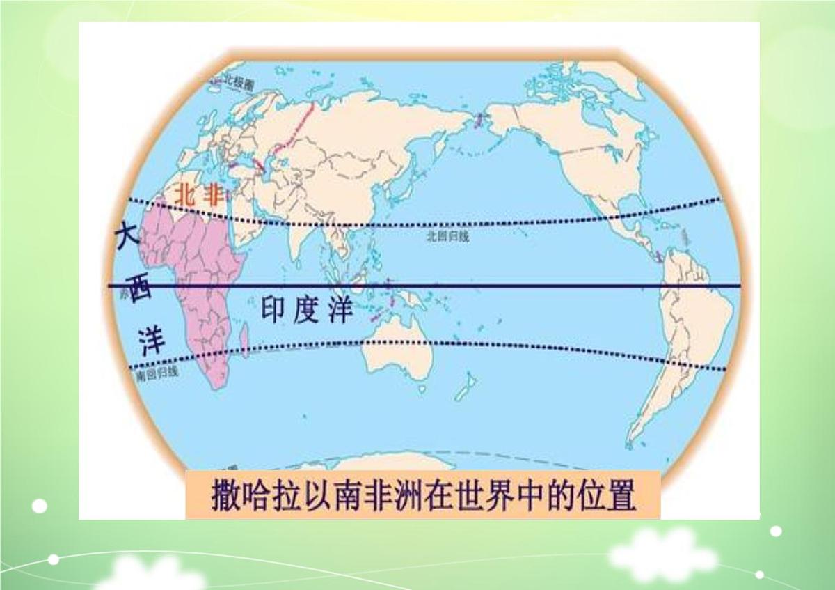 2024-2025学年七年级地理下册（商务星球版2024）7.4撒哈拉以南非洲课件第3页
