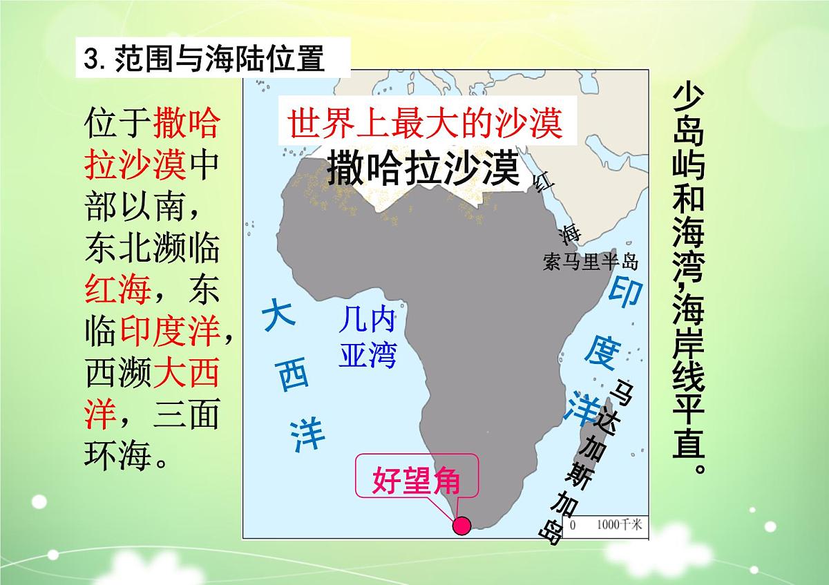 2024-2025学年七年级地理下册（商务星球版2024）7.4撒哈拉以南非洲课件第7页