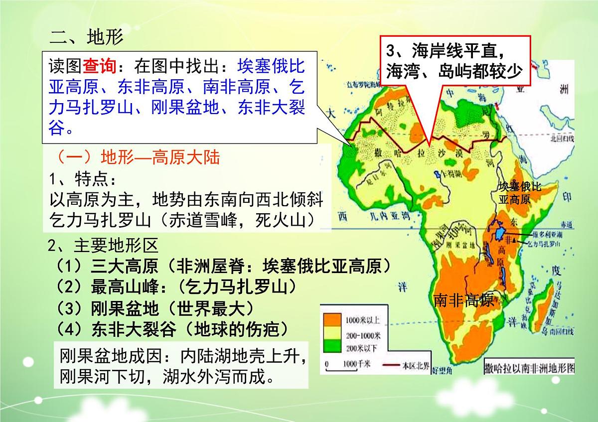 2024-2025学年七年级地理下册（商务星球版2024）7.4撒哈拉以南非洲课件第8页