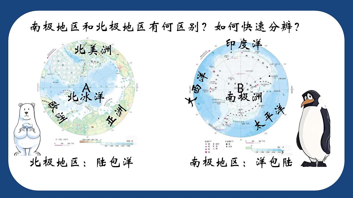 2024-2025学年七年级地理下册（商务星球版2024）7.5 南极地区和北极地区 课件 (1)第4页