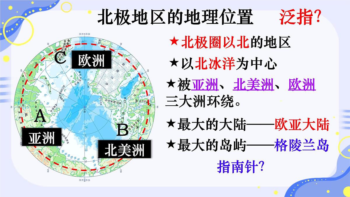 2024-2025学年七年级地理下册（商务星球版2024）7.5 南极地区和北极地区 课件第5页