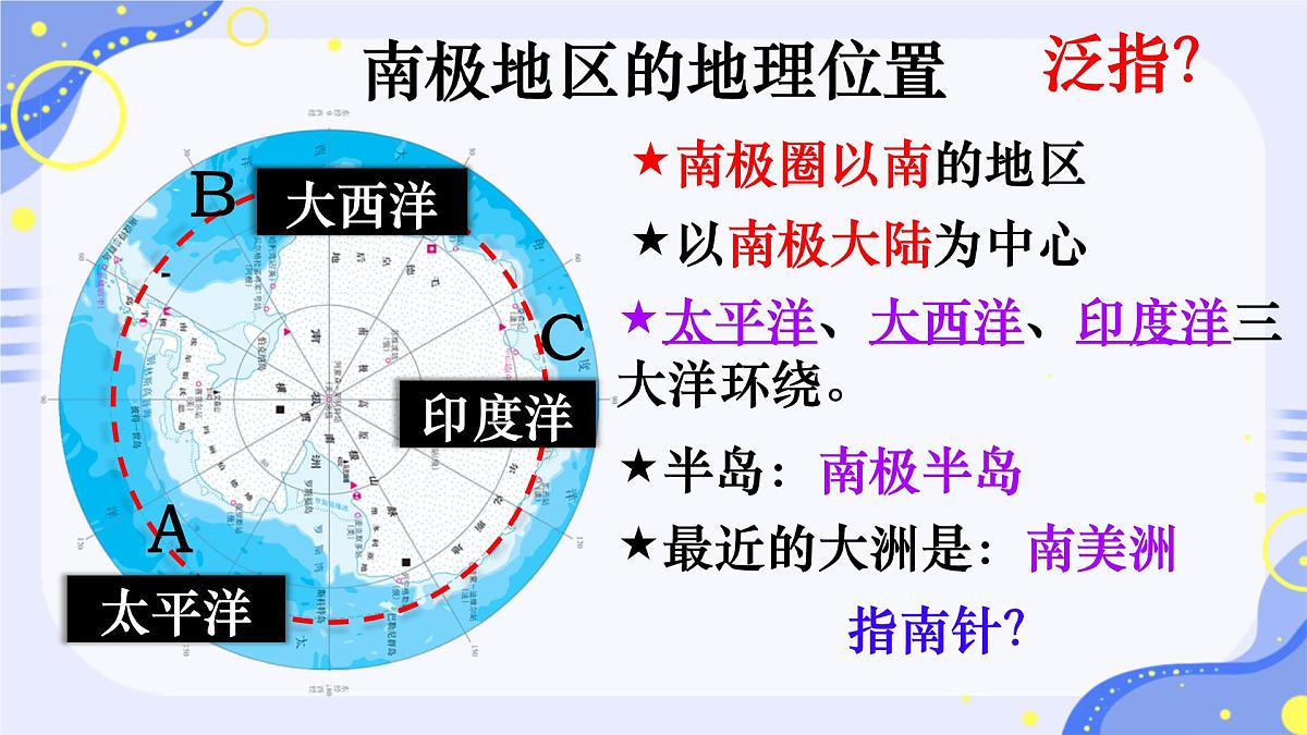 2024-2025学年七年级地理下册（商务星球版2024）7.5 南极地区和北极地区 课件第6页