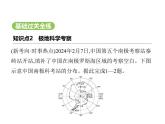 2024-2025學年七年級地理下冊（商務(wù)星球版2024）7.5南極地區(qū)和北極地區(qū)　極地科學考察　極地保護行動習題課件