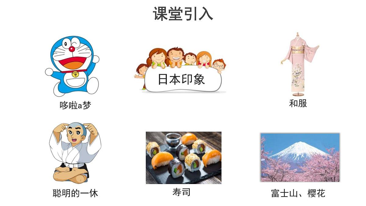 2024-2025学年七年级地理下册（商务星球版2024）8.1  日本  第一课时 课件第2页