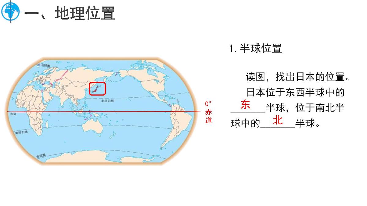 2024-2025学年七年级地理下册（商务星球版2024）8.1  日本  第一课时 课件第3页