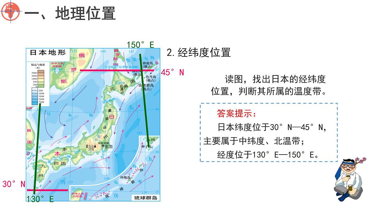 2024-2025学年七年级地理下册（商务星球版2024）8.1  日本  第一课时 课件第4页