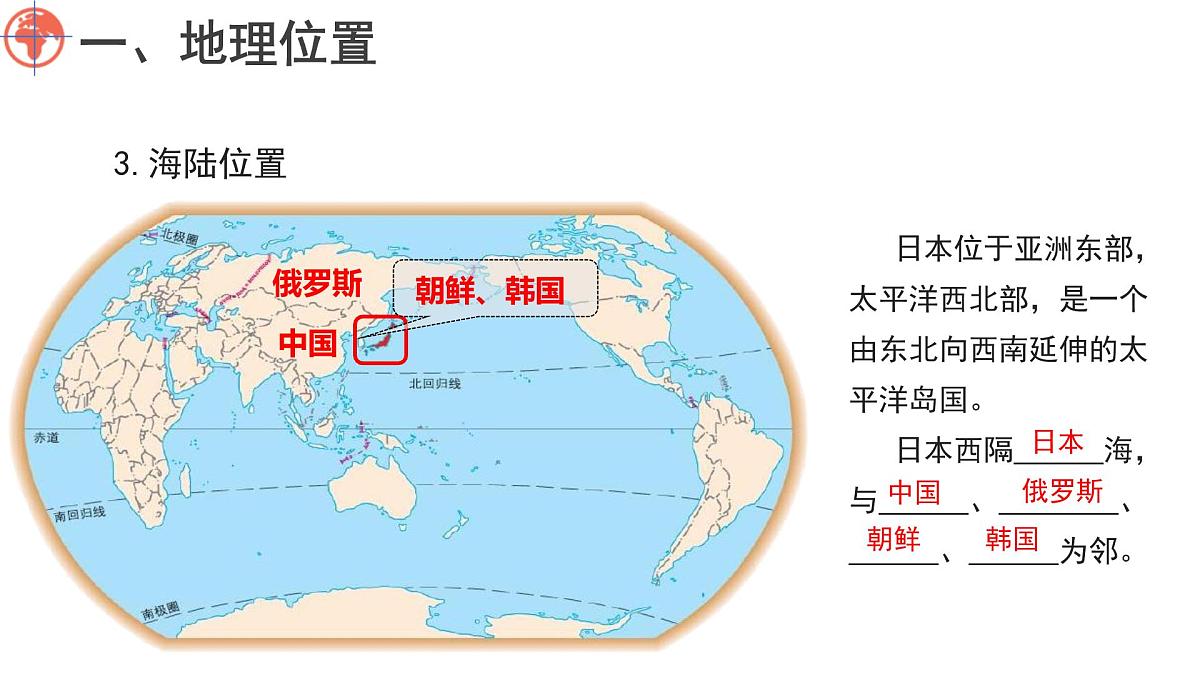2024-2025学年七年级地理下册（商务星球版2024）8.1  日本  第一课时 课件第5页
