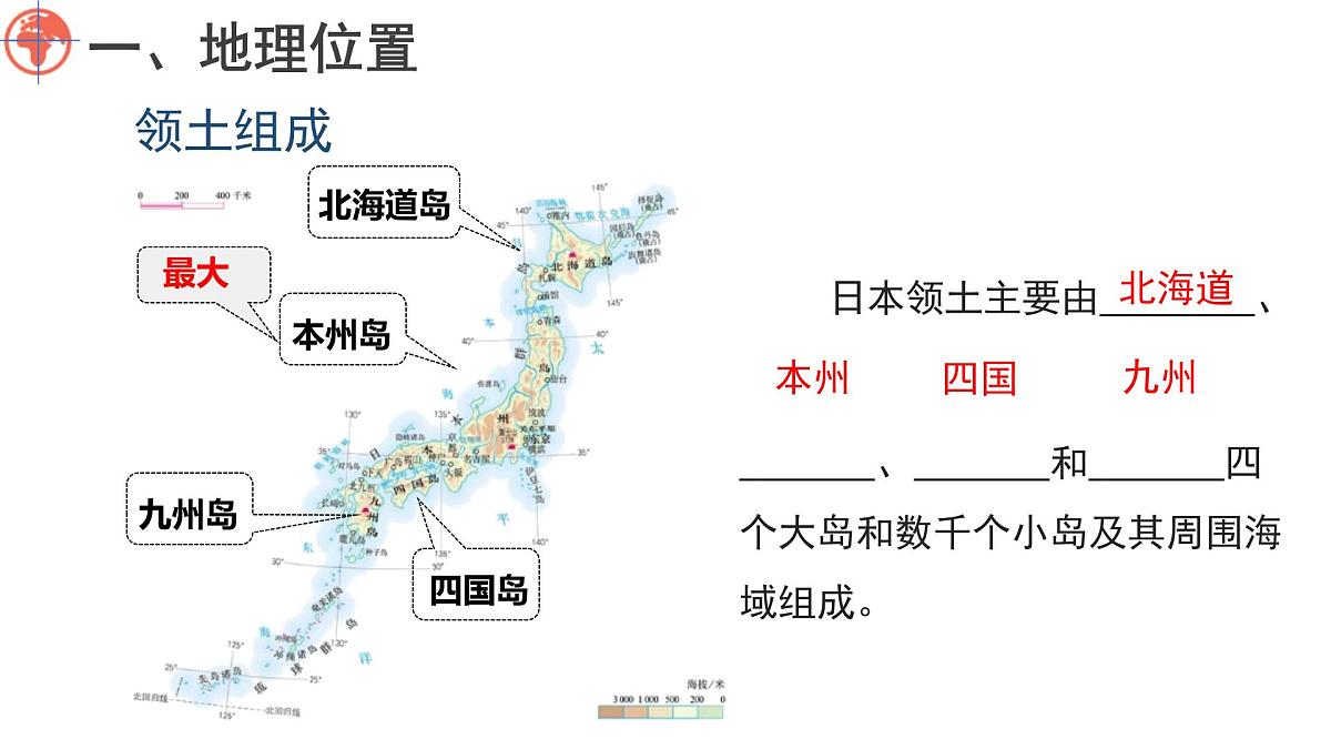 2024-2025学年七年级地理下册（商务星球版2024）8.1  日本  第一课时 课件第6页
