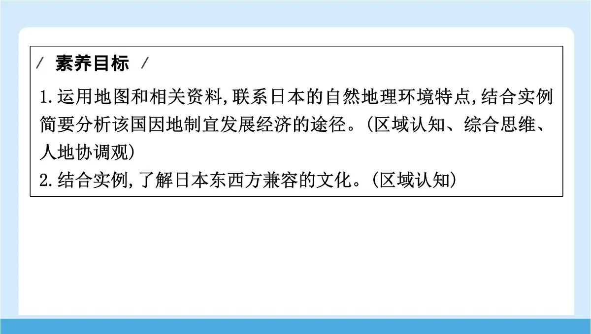 2024-2025学年七年级地理下册（商务星球版2024）8.1 日本 第二课时　经济贸易大国　东西方兼容的文化 课件第2页