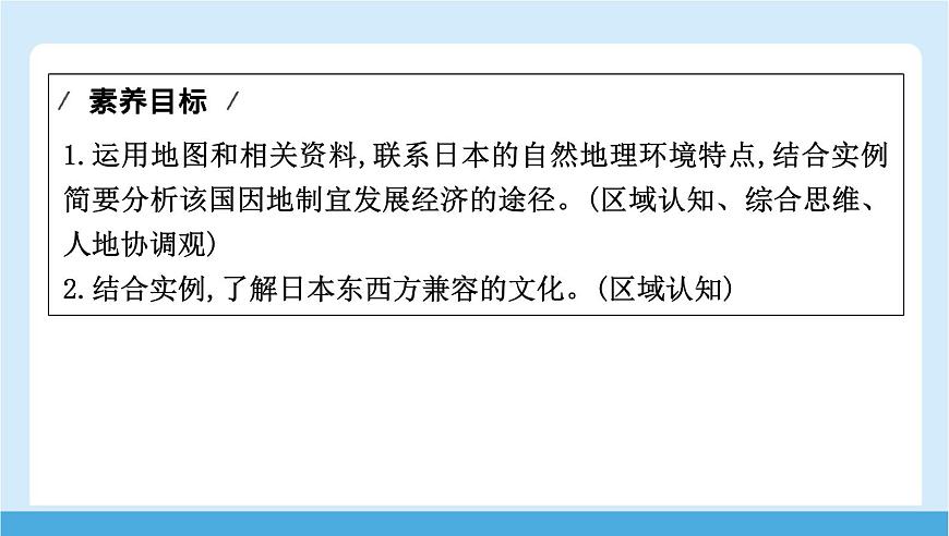 2024-2025学年七年级地理下册（商务星球版2024）8.1  日本 第二课时　经济贸易大国　东西方兼容的文化  课件第2页