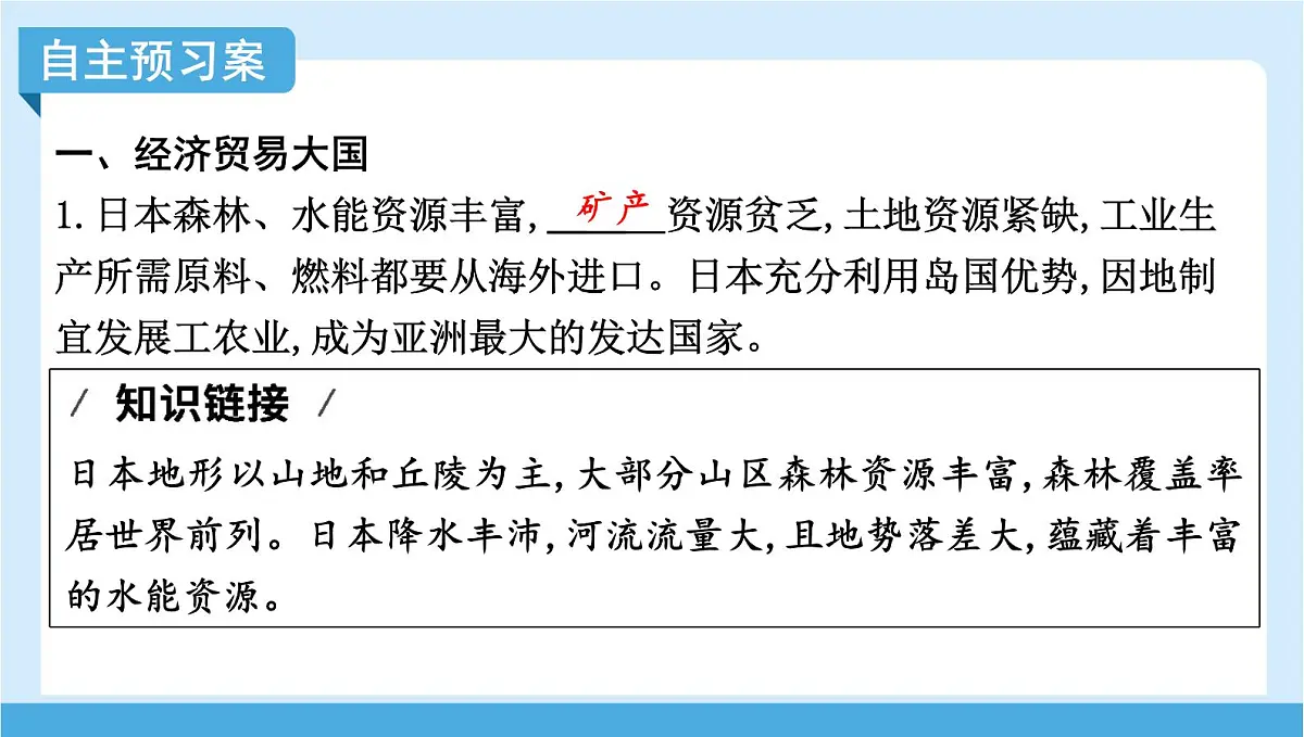 2024-2025学年七年级地理下册（商务星球版2024）8.1 日本 第二课时　经济贸易大国　东西方兼容的文化 课件第4页