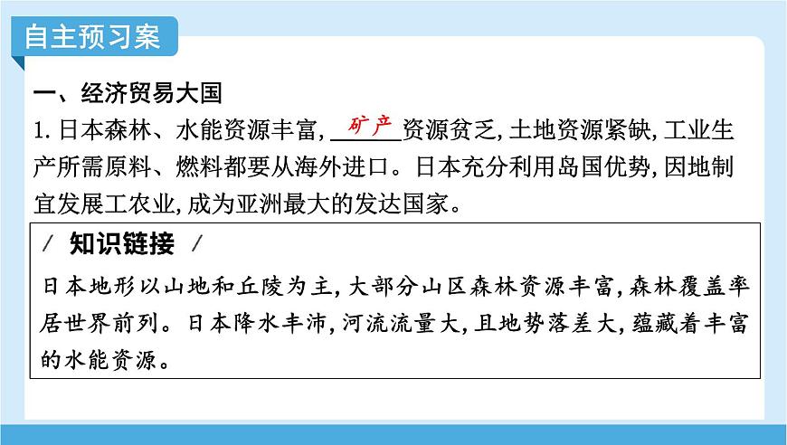 2024-2025学年七年级地理下册（商务星球版2024）8.1  日本 第二课时　经济贸易大国　东西方兼容的文化  课件第4页