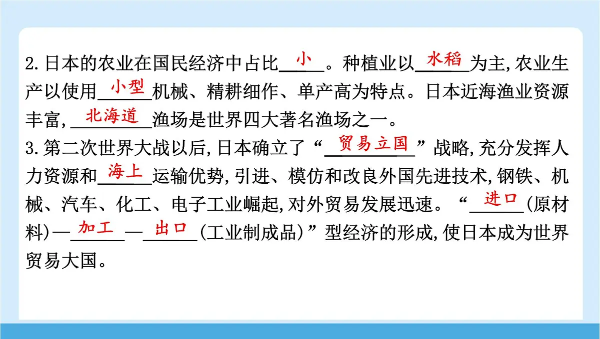 2024-2025学年七年级地理下册（商务星球版2024）8.1 日本 第二课时　经济贸易大国　东西方兼容的文化 课件第5页