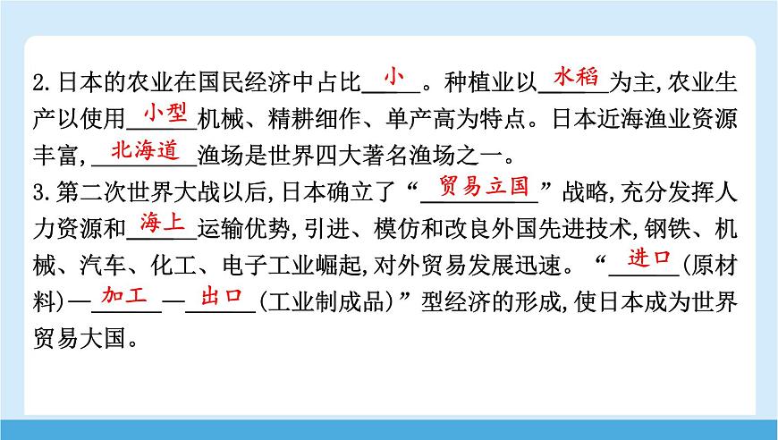 2024-2025学年七年级地理下册（商务星球版2024）8.1  日本 第二课时　经济贸易大国　东西方兼容的文化  课件第5页