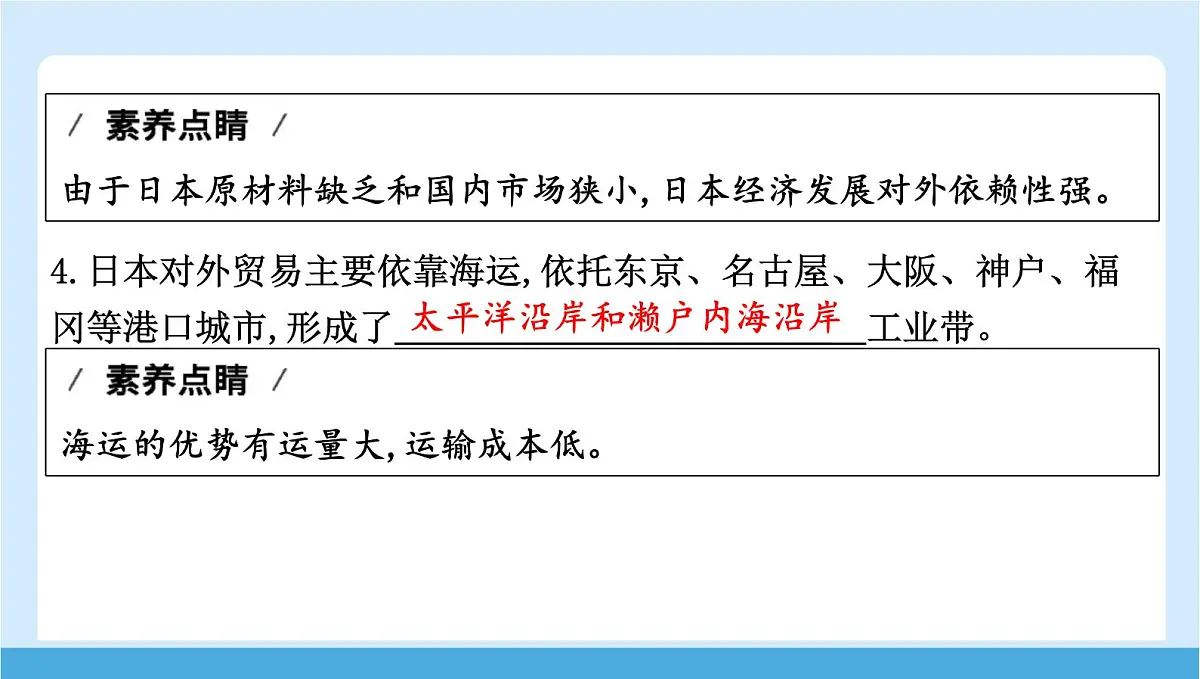 2024-2025学年七年级地理下册（商务星球版2024）8.1 日本 第二课时　经济贸易大国　东西方兼容的文化 课件第6页
