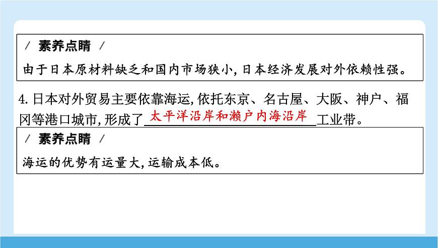 2024-2025学年七年级地理下册（商务星球版2024）8.1  日本 第二课时　经济贸易大国　东西方兼容的文化  课件第6页
