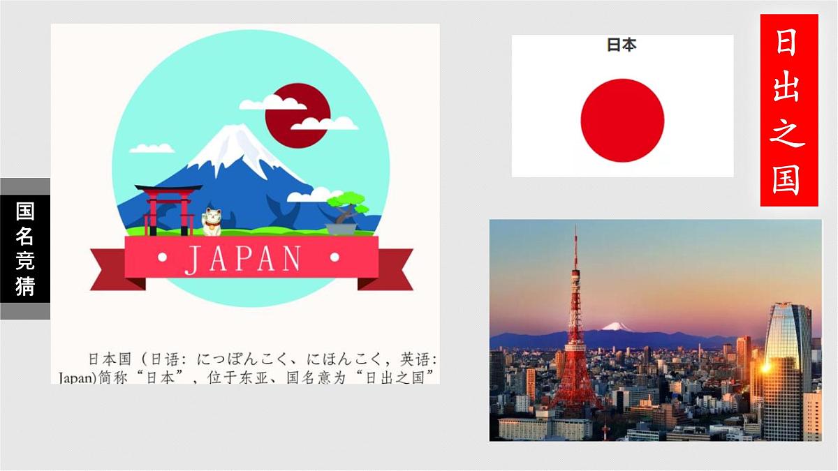 2024-2025学年七年级地理下册（商务星球版2024）8.1 日本 课件第3页