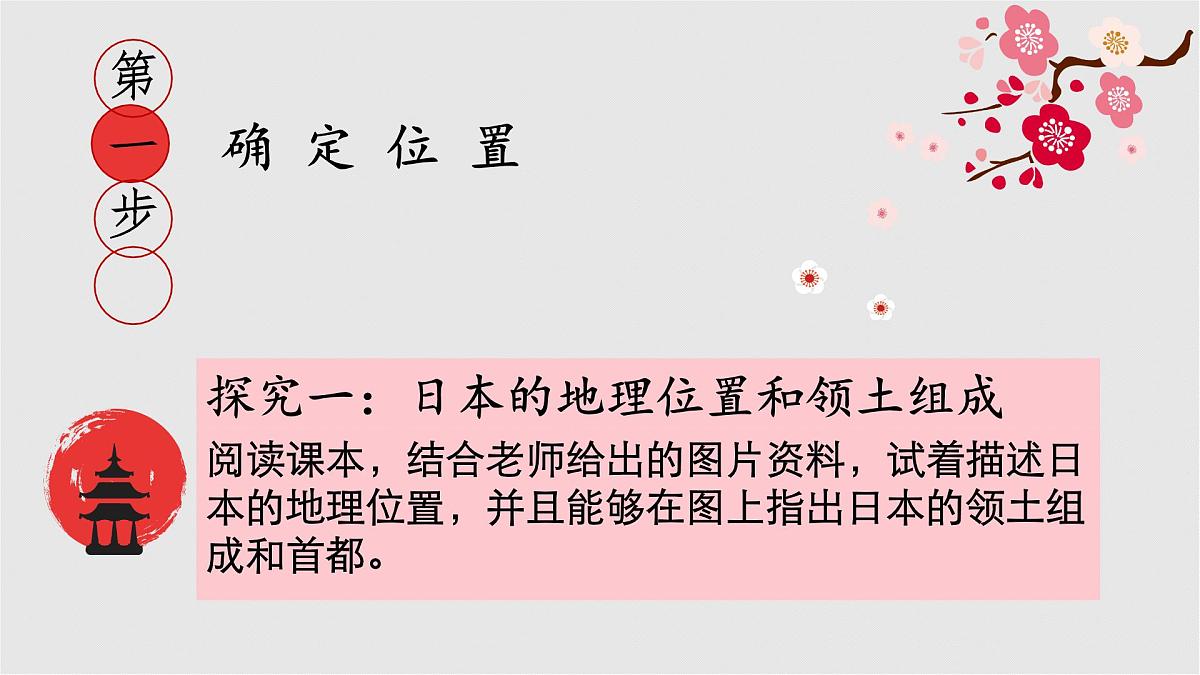 2024-2025学年七年级地理下册（商务星球版2024）8.1 日本 课件第5页