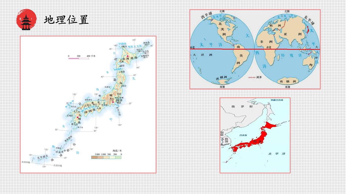 2024-2025学年七年级地理下册（商务星球版2024）8.1 日本 课件第7页