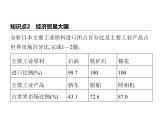 2024-2025學(xué)年七年級(jí)地理下冊(cè)（商務(wù)星球版2024）8.1日本　經(jīng)濟(jì)貿(mào)易大國(guó)　東西方兼容的文化習(xí)題課件