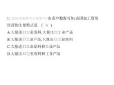 2024-2025學(xué)年七年級(jí)地理下冊(cè)（商務(wù)星球版2024）8.1日本　經(jīng)濟(jì)貿(mào)易大國(guó)　東西方兼容的文化習(xí)題課件