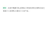 2024-2025學(xué)年七年級(jí)地理下冊(cè)（商務(wù)星球版2024）8.1日本　經(jīng)濟(jì)貿(mào)易大國(guó)　東西方兼容的文化習(xí)題課件