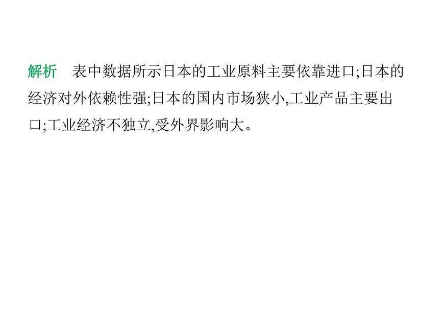 2024-2025学年七年级地理下册（商务星球版2024）8.1日本　经济贸易大国　东西方兼容的文化习题课件第6页
