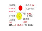 2024-2025學(xué)年七年級(jí)地理下冊(cè)（商務(wù)星球版2024）8.1日本（第1課時(shí)）課件