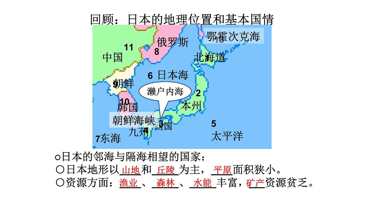 2024-2025学年七年级地理下册（商务星球版2024）8.1日本（第2课时）课件第1页