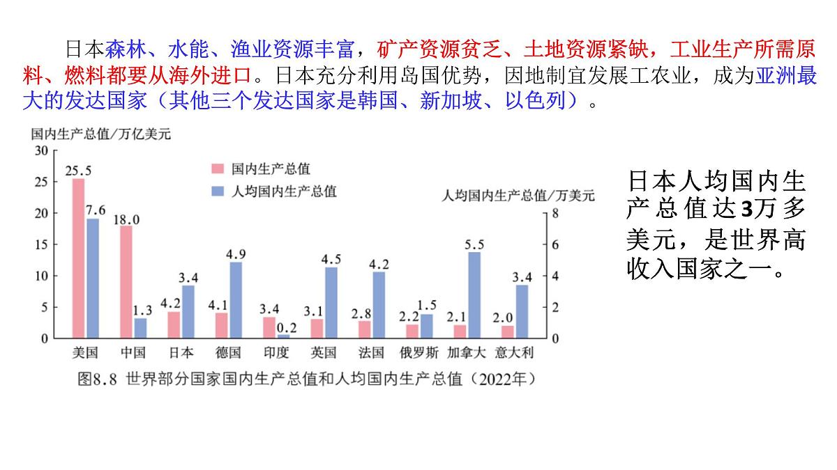 2024-2025学年七年级地理下册（商务星球版2024）8.1日本（第2课时）课件第4页