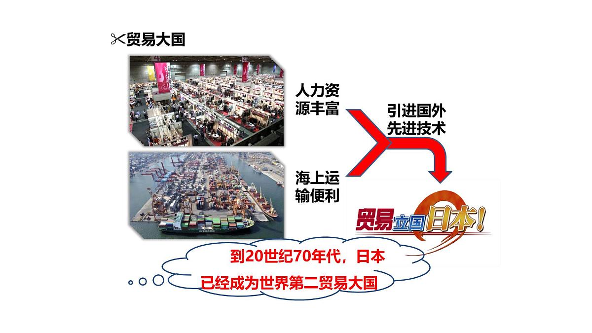 2024-2025学年七年级地理下册（商务星球版2024）8.1日本（第2课时）课件第8页