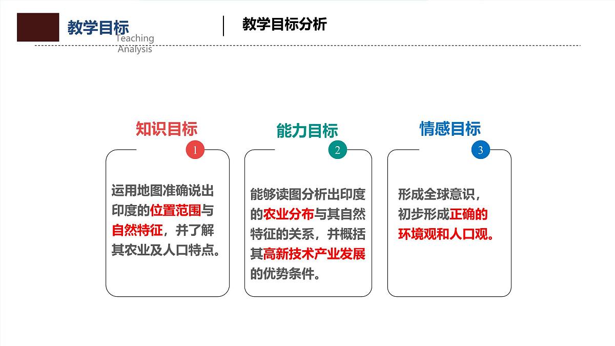 2024-2025学年七年级地理下册（商务星球版2024）8.2 印度 课件(1)第2页