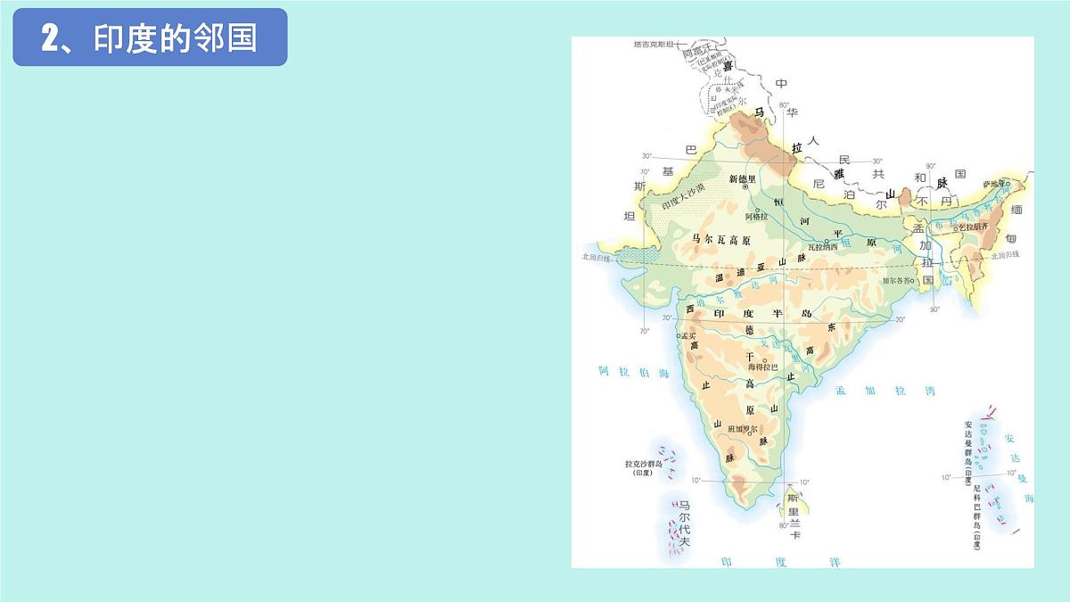 2024-2025学年七年级地理下册（商务星球版2024）8.2 印度 课件(1)第7页