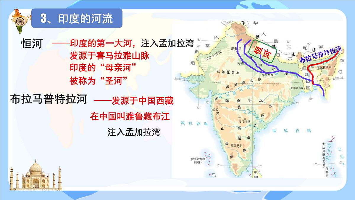 2024-2025学年七年级地理下册（商务星球版2024）8.2 印度 课件(1)第8页