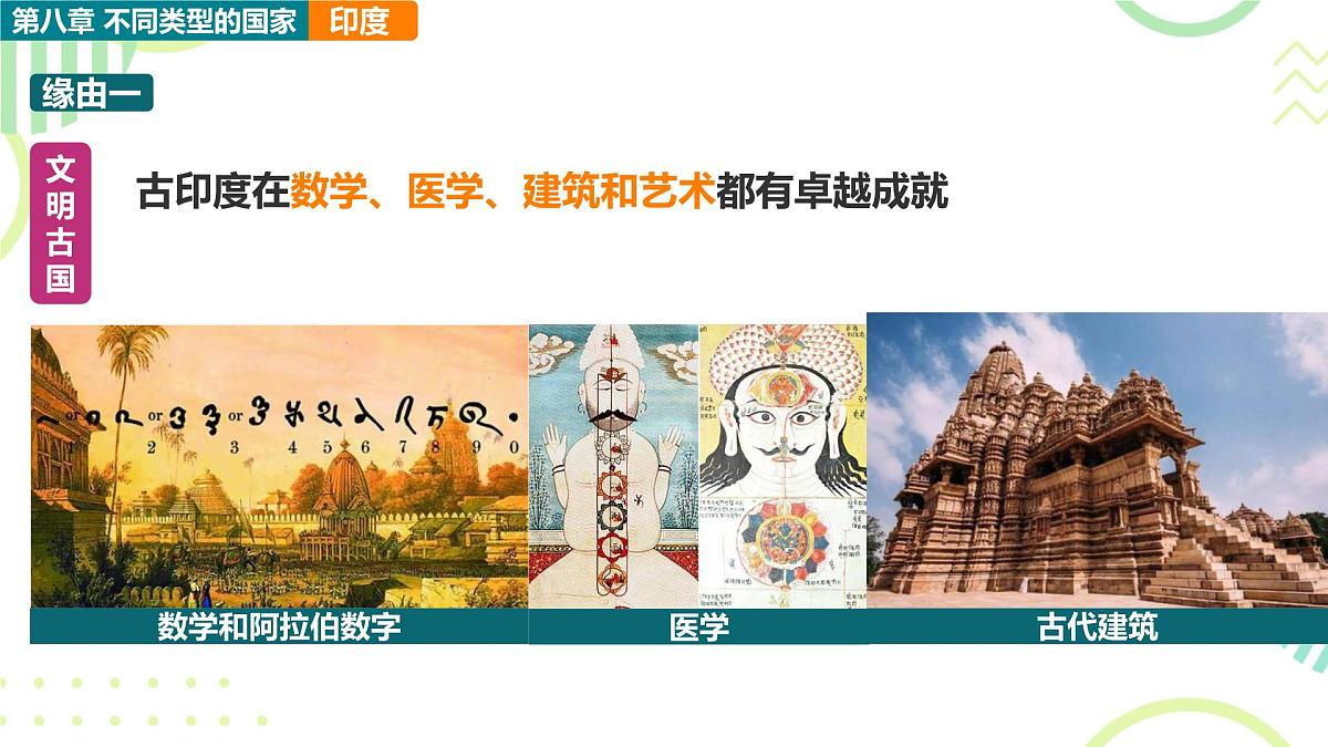2024-2025学年七年级地理下册（商务星球版2024）8.2印度课件第4页