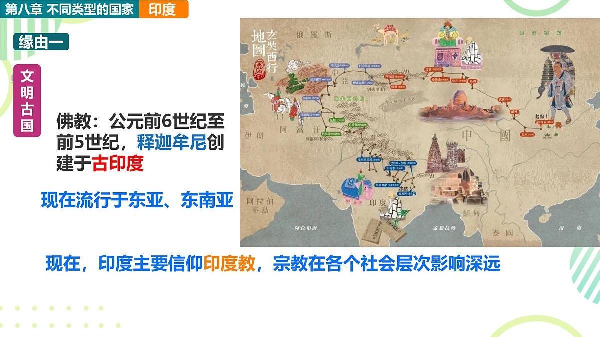 2024-2025学年七年级地理下册（商务星球版2024）8.2印度课件第7页