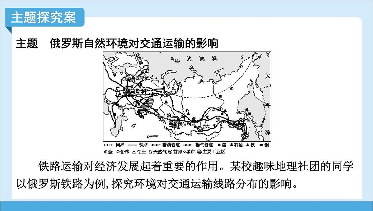 2024-2025学年七年级地理下册（商务星球版2024）8.3   俄罗斯 第二课时　得天独厚的自然资源　横贯东西的交通  课件第8页