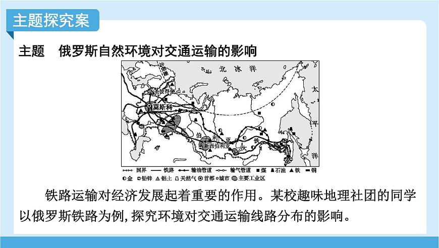 2024-2025学年七年级地理下册（商务星球版2024）8.3   俄罗斯 第二课时　得天独厚的自然资源　横贯东西的交通  课件第8页