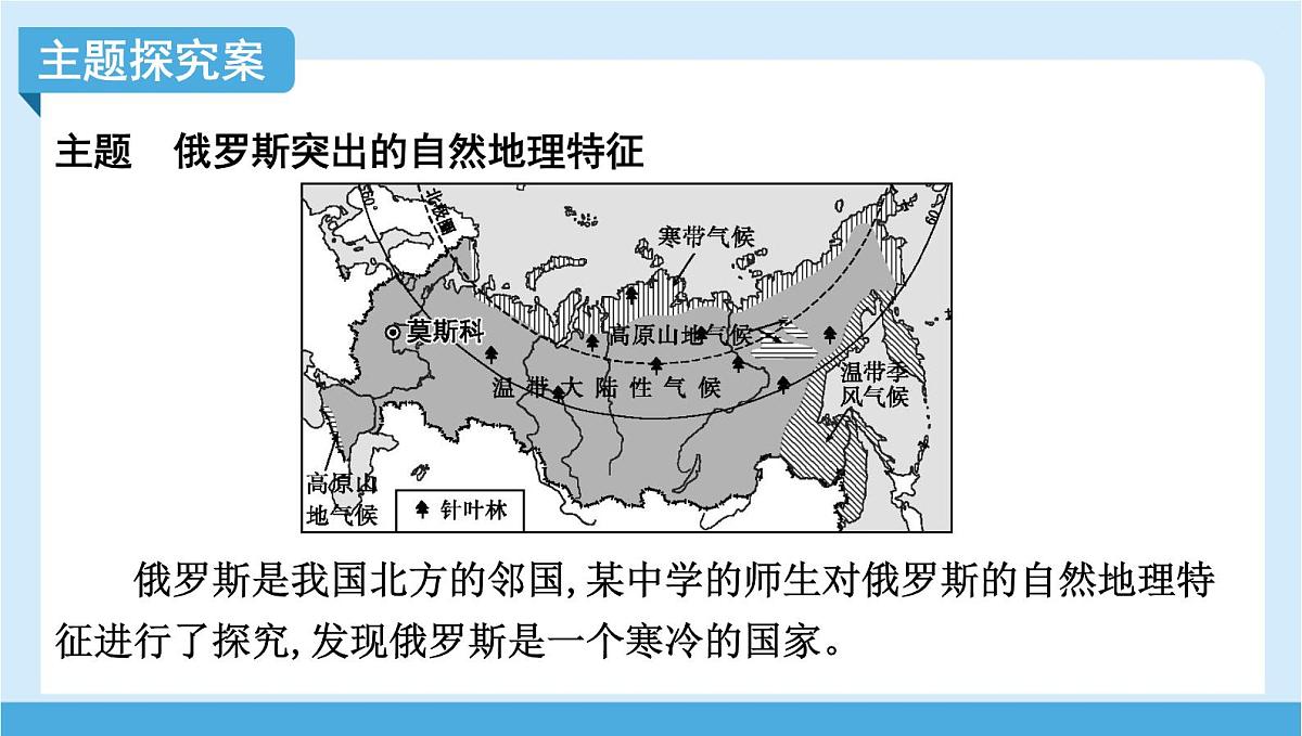 2024-2025学年七年级地理下册（商务星球版2024）8.3  俄罗斯 第一课时　面积最大的国家  课件第6页
