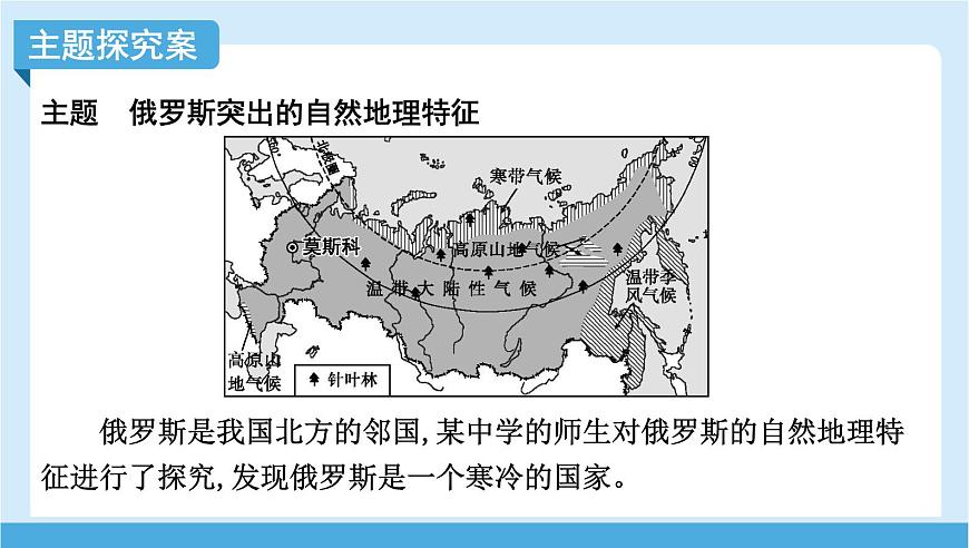 2024-2025学年七年级地理下册（商务星球版2024）8.3  俄罗斯 第一课时　面积最大的国家  课件第6页