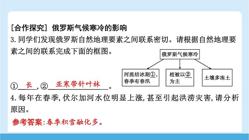 2024-2025学年七年级地理下册（商务星球版2024）8.3  俄罗斯 第一课时　面积最大的国家  课件第8页