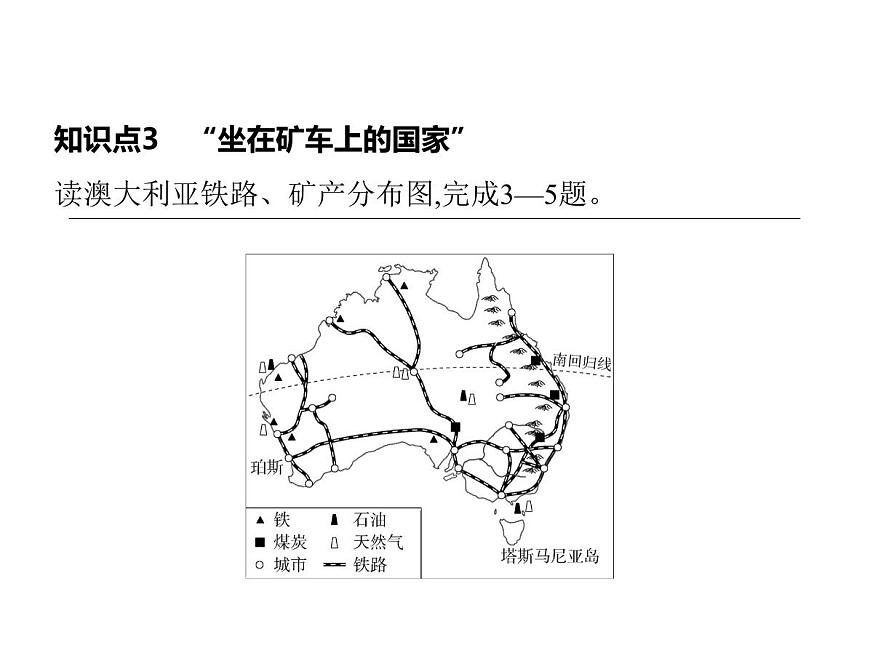 2024-2025学年七年级地理下册（商务星球版2024）8.4澳大利亚　“骑在羊背上的国家”　“坐在矿车上的国家”习题课件第7页