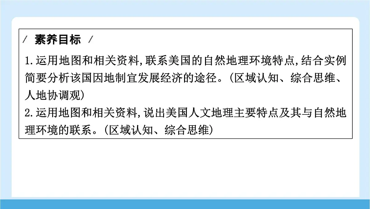 2024-2025学年七年级地理下册（商务星球版2024）8.5 美国 第二课时　发达的高新技术产业　人口与城市 课件第2页