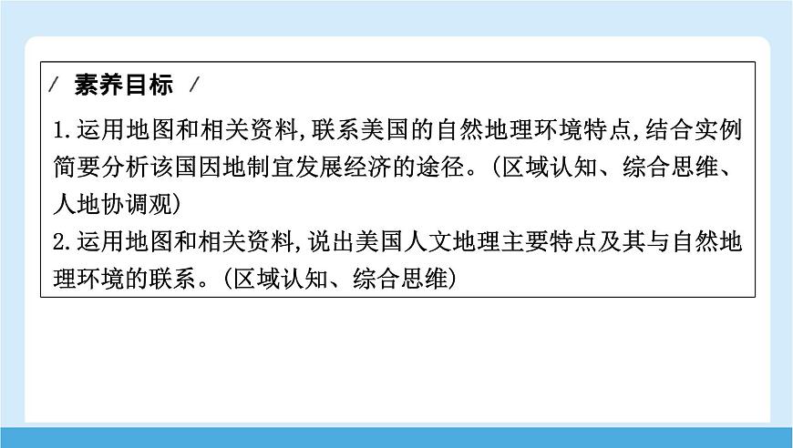 2024-2025学年七年级地理下册（商务星球版2024）8.5  美国 第二课时　发达的高新技术产业　人口与城市  课件第2页