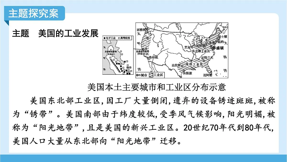 2024-2025学年七年级地理下册（商务星球版2024）8.5 美国 第二课时　发达的高新技术产业　人口与城市 课件第7页