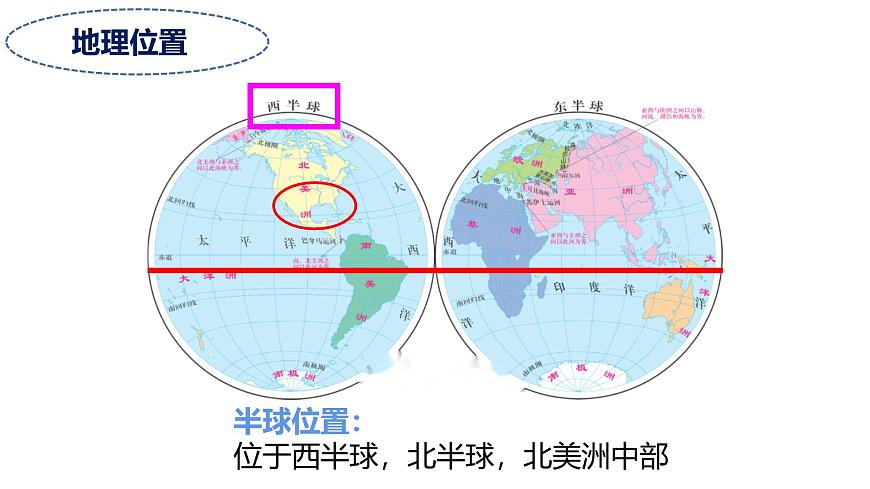 2024-2025学年七年级地理下册（商务星球版2024）8.5  美国 课件第3页