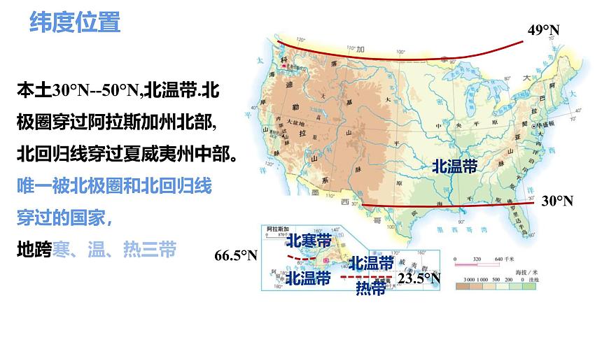 2024-2025学年七年级地理下册（商务星球版2024）8.5  美国 课件第4页