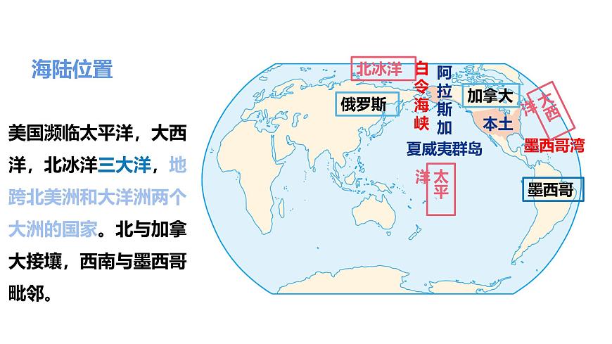 2024-2025学年七年级地理下册（商务星球版2024）8.5  美国 课件第5页